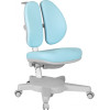 Кресло детское Cactus CS-CHR-3604BL голубой/серый