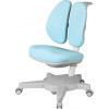 Кресло детское Cactus CS-CHR-3604BL голубой/серый