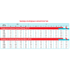 Аккумуляторная батарея VEKTOR GPL 12-100S (12V; 100A) AGM High Rate