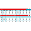 Аккумуляторная батарея VEKTORVRC12-200(12V;200A) Lead-carbon