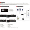 Инвертор MUST PV18-5048 VHM 5кВт (Автономный) MPPT 80A
